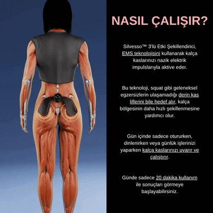 3'lü Etki Şekillendirici Lipödem, Selülit, Varis Silvesso™