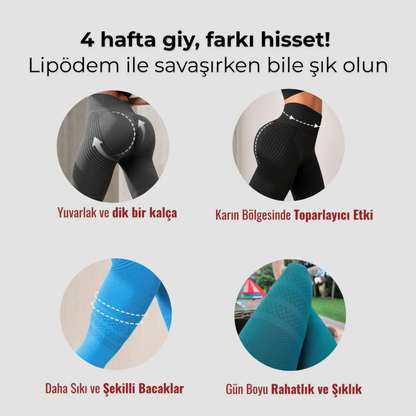 3'lü Etki Şekillendirici Lipödem, Selülit, Varis Silvesso™